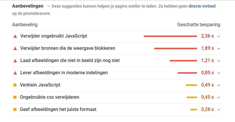 Schermafbeelding van de resultaten van de Google Core Web Vitals test tool - Overzicht van verbeterpunten