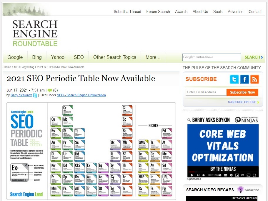 De 2021 SEO Periodic Table op de SEOroundtable.com websites in een artikel van Barry Schwartz