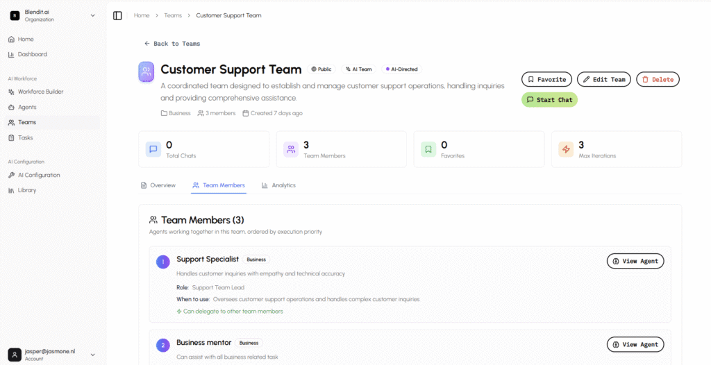 Dashboardweergave van het Customer Support Team in Blendit.ai met 3 teamleden, 0 chats en 3 iteraties.